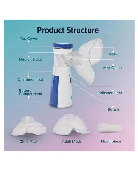 YAMAMA Portable Mesh Nebulizer, Silent & Compact Nebulizer Machine for Adult and Kids, Travel and Household Daily Use, Steam Inhaler Quick Relief, Effective for Cough, Asthma, Bronchitis and Sinusitis
